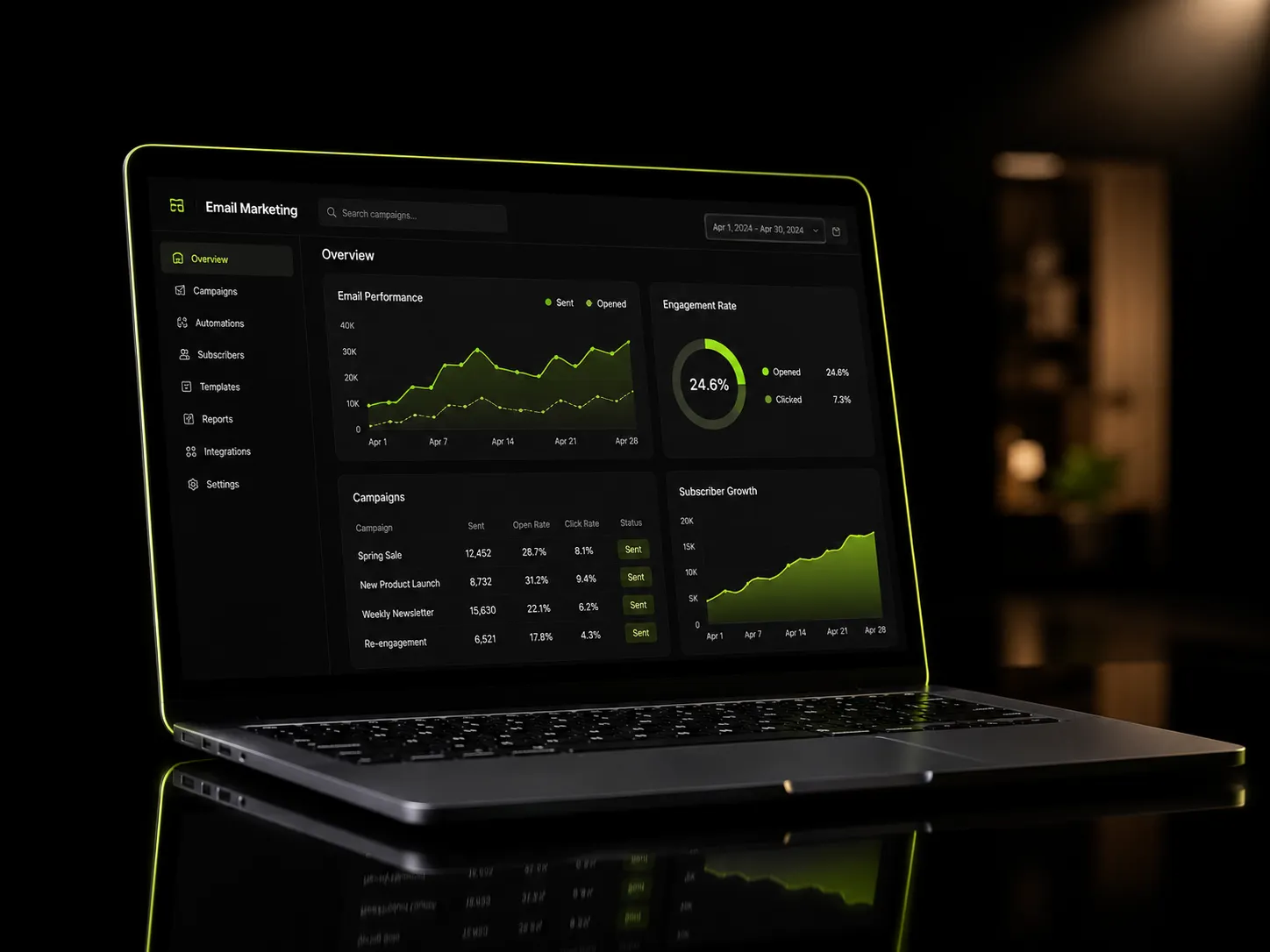 Email marketing dashboard on laptop